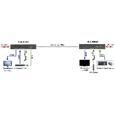 Модуль Osnovo TLN-HiKM2+RLN-HiKM2