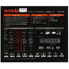 Маршрутизатор Wi-Fi Tenda 3000MBPS W30E