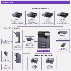 МФУ лазерное Kyocera TASKalfa MZ4000i (1102ZS3NL0), A3, ч/б, печ. до 40 стр/мин. (А4) до 21 стр/мин. (А3), 1200 x 1200 dpi (печать) 600x600dpi (скан.), Ethernet, USB - без тонера и крышки/автоподатчика, установка только специалистом АСЦ
