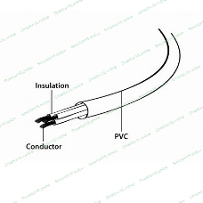 Кабель питания Cablexpert PC-186-VDE, 1.8м, Schuko- C13, VDE, 10А, черный, с заземлением