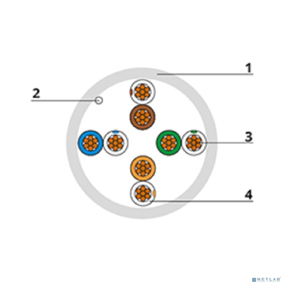 Кабель Cabeus UTP-4P-Cat.5e-PATCH-GY Кабель витая пара UTP (U/UTP), категория 5e, 4 пары, 7x0.20мм (24 AWG), многожильный (patсh), серый (305 м)