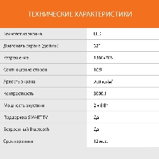 Телевизор SunWind 32