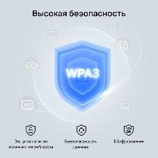 Сетевой адаптер Wi-Fi + Bluetooth Mercusys MA80XE AX3000 PCI Express (ант.внеш.несъем.) 2ант.