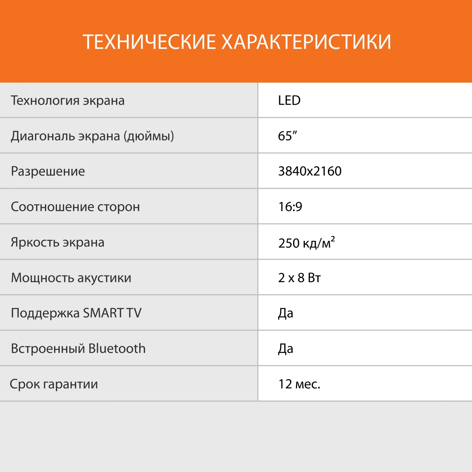 Телевизор SunWind 65