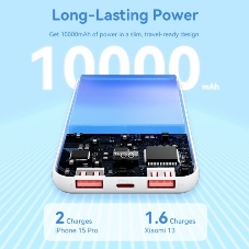 Портативный аккумулятор Vention 10000mAh(M/C-A/A)22.5W белый с LED Дисплеем