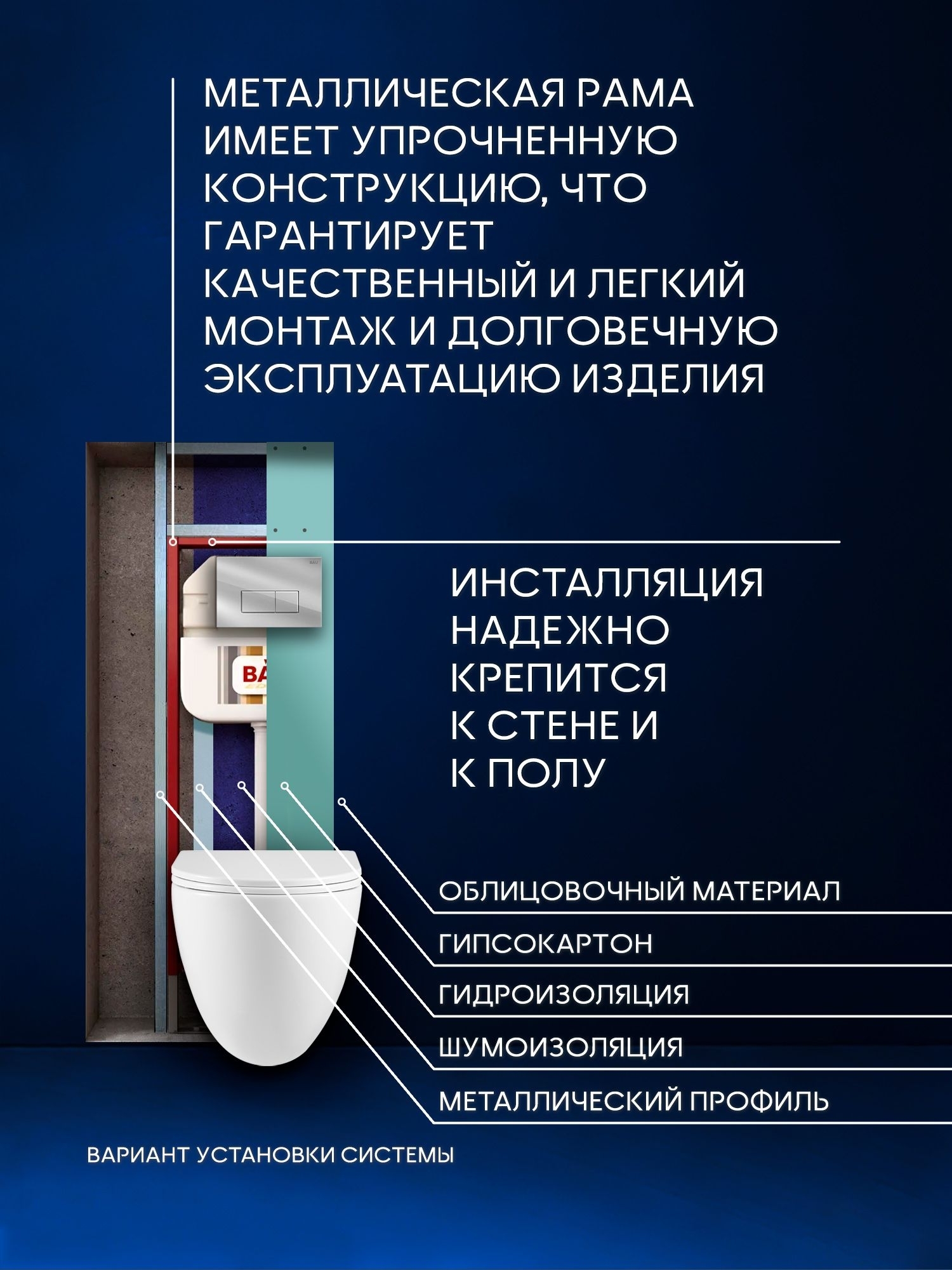 Комплект BAU 6 в 1: рамная инсталляция BAU NEO 45, унитаз подвесной безободковый вихревой со скрытым сливом Bau Dream Hurricane3, сиденье дюропласт микролифт, кнопка смыва BAU Hotel , хром