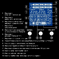Источник бесперебойного питания Pure Sine Wave ExeGate SinePower UHB-3000.LCD.AVR.8C13.RJ.USB.BC.2U (3000VA/2400W, LCD, AVR, 8*C13, RJ45/11,Источник бесперебойного питания USB, батарея 12V 9Ah - 4шт, Rackmount 2U/Tower, возможность подключения до 2 внешних батарейных блоков 48В (поставляются отдельно),