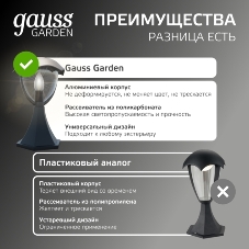 Светильник садово-парковый Gauss Aura на постамент 200x200x310мм, 170-240V/50Hz, 1xE27, Max.60W, IP: 54, 1/6