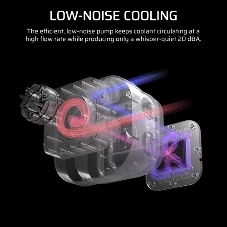 Система жидкостного охлаждения Corsair NAUTILUS 360 ARGB (360мм, черный, ARGB/ Fans: 3x120мм, 72.8CFM, 36dBA, 1700RPM/ S: 1851, 1700, AM5, AM4)