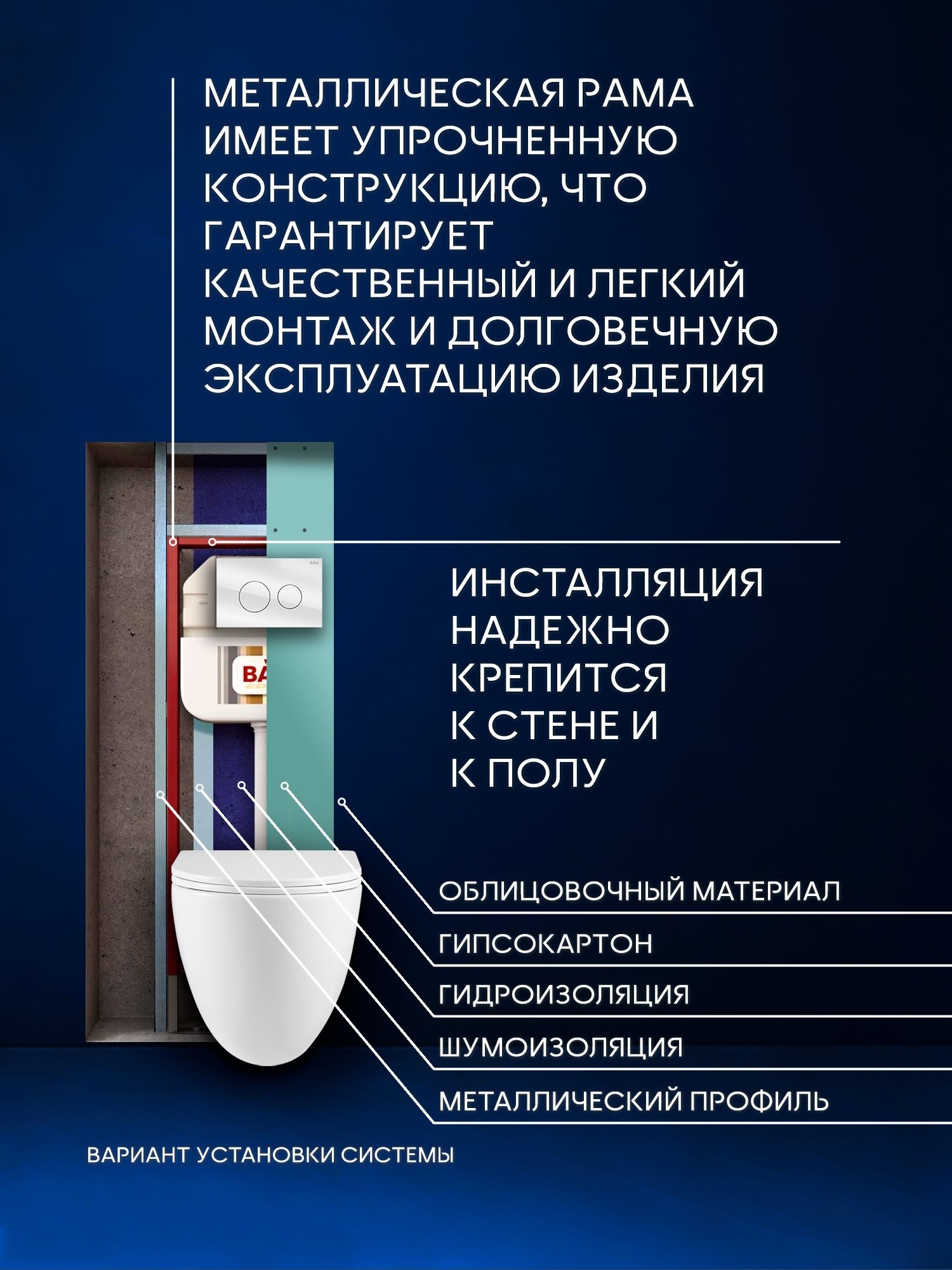 Комплект BAU 6 в 1: рамная инсталляция BAU NEO 45, унитаз подвесной безободковый смыв торнадо Bau Dream Hurricane3, сиденье дюропласт микролифт, клавиша из стекла BAU Dream дизайнерская, белая