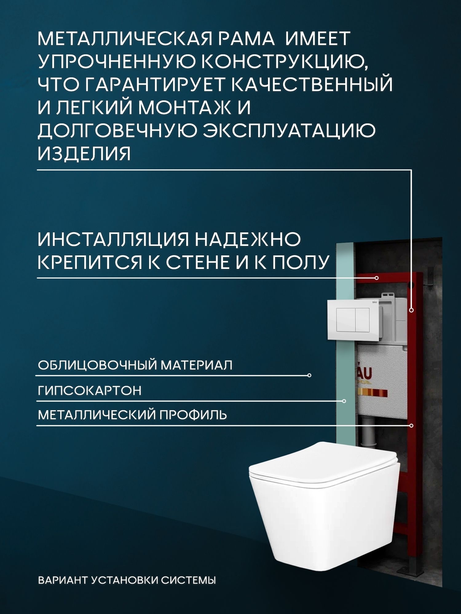 Комплект BAU 6 в 1: инсталляция BAU PRO, Унитаз подвесной безободковый Bau Stil 51x35, сиденье дюропласт микролифт, клавиша BAU Stil, белый глянец