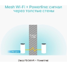 Бесшовный Mesh роутер TP-Link DECO P9 (2-PACK) AC1200 10/100/1000BASE-TX белый (упак.:2шт)