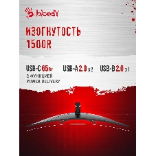 Монитор 34