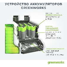 Снеголопата аккумуляторная GREENWORKS 2600807шир.300мм 40 В (без АККУМ и ЗУ)