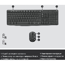 Комплект клавиатура+мышь Logitech MK235 беспроводной, USB, 1000 DPI, серый ( неоригинальная гравировка)