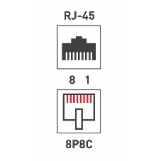 Разъем PROconnect RJ-45(8P8C) под витую пару, UTP, категория 5e