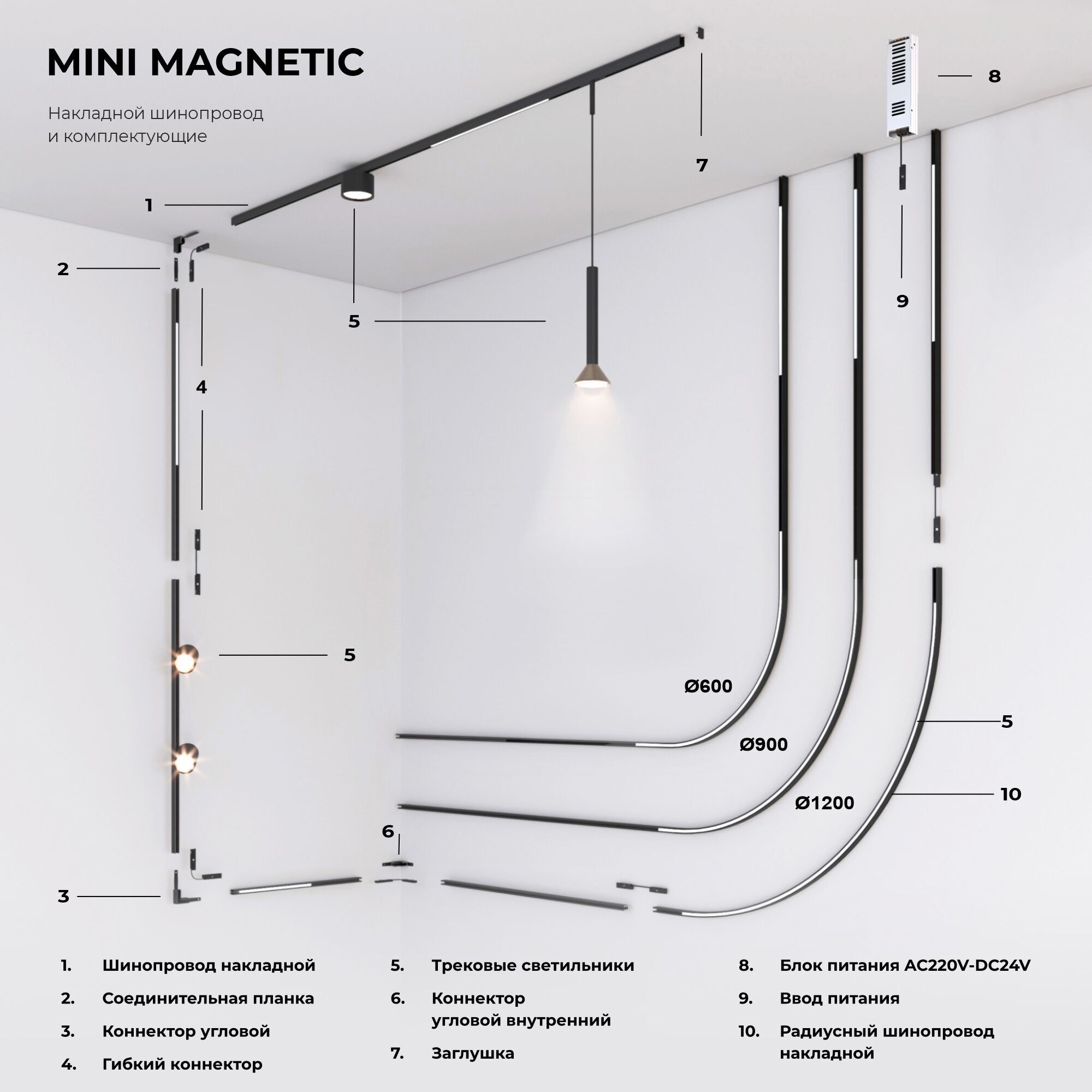 Mini Magnetic Соединительная планка для шинопровода (2 шт.) 85175/00