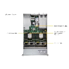 Сервер в сборе SYS-221H-TN24R (bundle12): 2U/2x Xeon Silver 4510/4x DDR5 32GB 5600 ECC/1x SSD NVME 480GB, M.2
