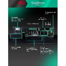 Источник бесперебойного питания Systeme Electric Smart-Save Online SRT SRTSE5KRTXLIG2-NC / 5000 ВА / 5000 Вт / 5 x IEC 320 C13, 3 x IEC 320 С19