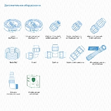 Насос погружной ФЕКАЛЬНИК 230/8, пластик