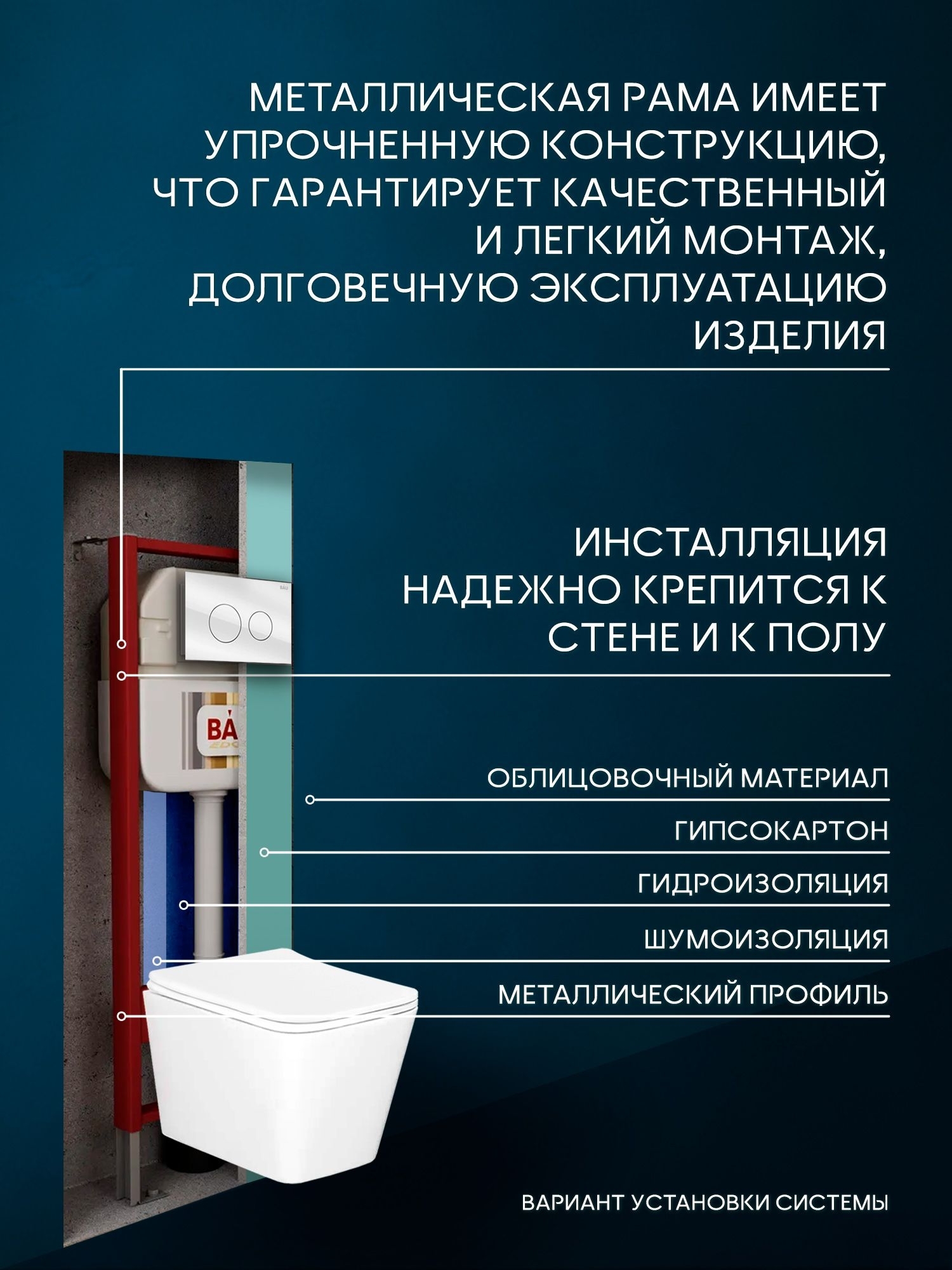 Комплект BAU 6 в 1: рамная инсталляция BAU NEO 45, унитаз подвесной безободковый смыв торнадо Bau Stil Hurricane-5, сиденье дюропласт микролифт, клавиша из стекла BAU Dream дизайнерская, белая