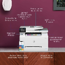 МФУ лазерное HP Color LaserJet Pro M283fdw (7KW75A), A4, цветной, печ. до 21 стр/мин., скан. до 26 стр/мин. (ч/б) 22 стр/мин. (цвет), 600 x 600 dpi (печать) 300x300dpi (скан), USB, RJ-45, Wi-Fi, Air Print, Mopria