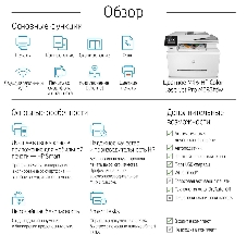 МФУ лазерное HP Color LaserJet Pro M283fdw (7KW75A), A4, цветной, печ. до 21 стр/мин., скан. до 26 стр/мин. (ч/б) 22 стр/мин. (цвет), 600 x 600 dpi (печать) 300x300dpi (скан), USB, RJ-45, Wi-Fi, Air Print, Mopria