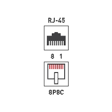 Модуль Rexant Keystone Jack RJ-45(8P8C), UTP неэкранированный, cat.5e, тип 180 градусов,самозажимной, белый