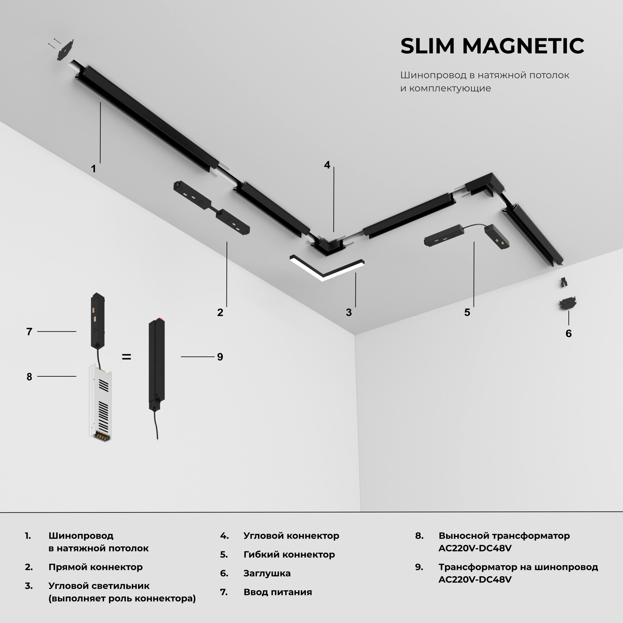 Slim Magnetic Комплект заглушек для шинопровода в натяжной потолок: торцевая и внутренняя (черный) 85233/00