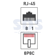 Модуль Rexant Keystone Jack RJ-45(8P8C), UTP неэкранированный, cat.5e, тип 180 градусов,самозажимной, белый