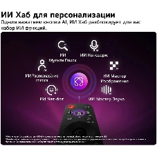 Телевизор LG 55