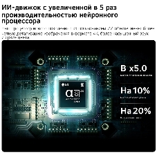 Телевизор LG 75