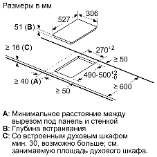 Индукционная варочная панель Bosch PIB375FB1E/Домино, 30 см, индукция, скошенный край
