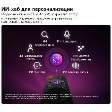 Телевизор LG 75