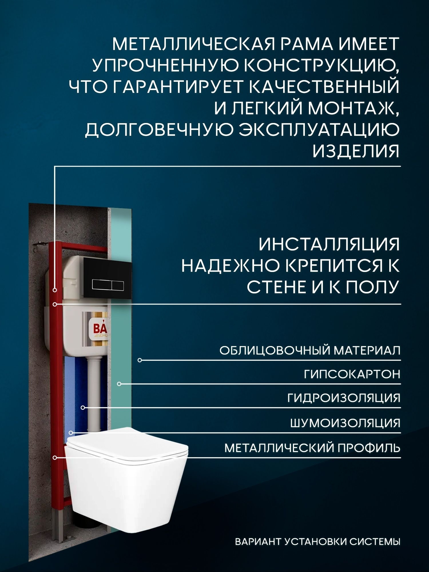 Комплект BAU 6 в 1: рамная инсталляция BAU NEO 45 для подвесного унитаза,унитаз подвесной безободковый Bau Stil, быстросъемное сиденье дюропласт микролифт, клавиша смыва BAU Pulse, черная матовая/вставка хром