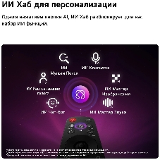 Телевизор LG 55
