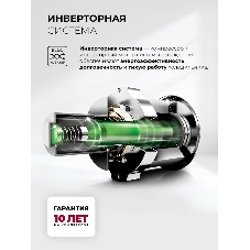 Холодильник Lex LKB400DRID 2-хкамерн. темно-серый глянц. инвертер