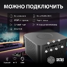Проектор Cactus CS-M1.SG DLP 9600Lm (1920x1080) 200000:1 ресурс лампы:20000часов 1xUSB typeA 1xHDMI 1.9кг