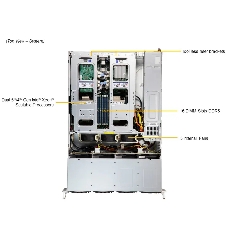 Серверная платформа Supermicro SYS-621C-TN12R (bundle6): 2U/2x LGA-4677/16x DDR5 RDIMM/12x 3.5/2.5 NVMe*/SATA/SAS*/1x SSD NVME 480GB, M.2/1x 4-Port 1GbE RJ45/2x 1200W Power (12 NVME config, Heatsink Upgrade)