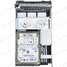 Рельсы Dell 3.5