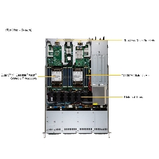 Серверная платформа SYS-611C-TN4R (bundle5): 1U/2x LGA-4677/16x DDR5 RDIMM/4x 2.5 NVMe*/SATA/SAS*/1x SSD NVME 400GB, M.2/1x 2-ports GbE RJ45 Intel i350-AM2/2x 860W Power (4 SATA config, + TPM 2.0)