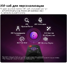 Телевизор LG 50