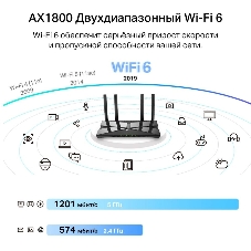 Двухдиапазонный Wi-Fi 6 USB-адаптер TP-Link Archer TX20U Plus AX1800 высокого усиления