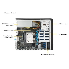 Серверная платформа Supermicro Mainstream Server Mini-Tower, 1x LGA1718 (AMD EPYC™ 4004 / 4005; Ryzen™ 7000 / 9000), 4x DDR5 Up to 192GB, 4x fixed 3.5