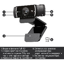 Веб-камера Logitech C922 Pro Stream 1920x1080, 30 кадр/с, USB Type-A, микрофон (2 шт, шумоподавление), автоматическая фокусировка, автоосвещение, универсальное крепление