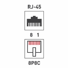 Переходник Rexant сетевой LAN, (гнездо 8Р8С (Rj-45) - гнездо 8Р8С (Rj-45))