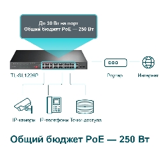 Коммутатор 24-port 10/100Mbps Unmanaged PoE+ Switch with 2 combo RJ-45/SFP uplink ports, metal case, rack mount, 24 802.3af/at compliant PoE+ ports, 2 gigabit combo RJ-45/SFP uplink ports, DIP switches for Extend mode, Isolation mode and Priority mode, up to 25