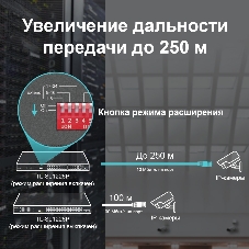 Коммутатор 24-port 10/100Mbps Unmanaged PoE+ Switch with 2 combo RJ-45/SFP uplink ports, metal case, rack mount, 24 802.3af/at compliant PoE+ ports, 2 gigabit combo RJ-45/SFP uplink ports, DIP switches for Extend mode, Isolation mode and Priority mode, up to 25