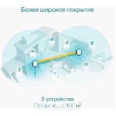 Бесшовный Mesh роутер TP-Link Deco X50(2-Pack) AX3000 10/100/1000BASE-TX