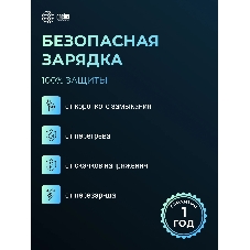 Портативный аккумулятор Cactus CS-PBFSFA-20000 20000mAh 4.5A 2xUSB-A/USB-C серый